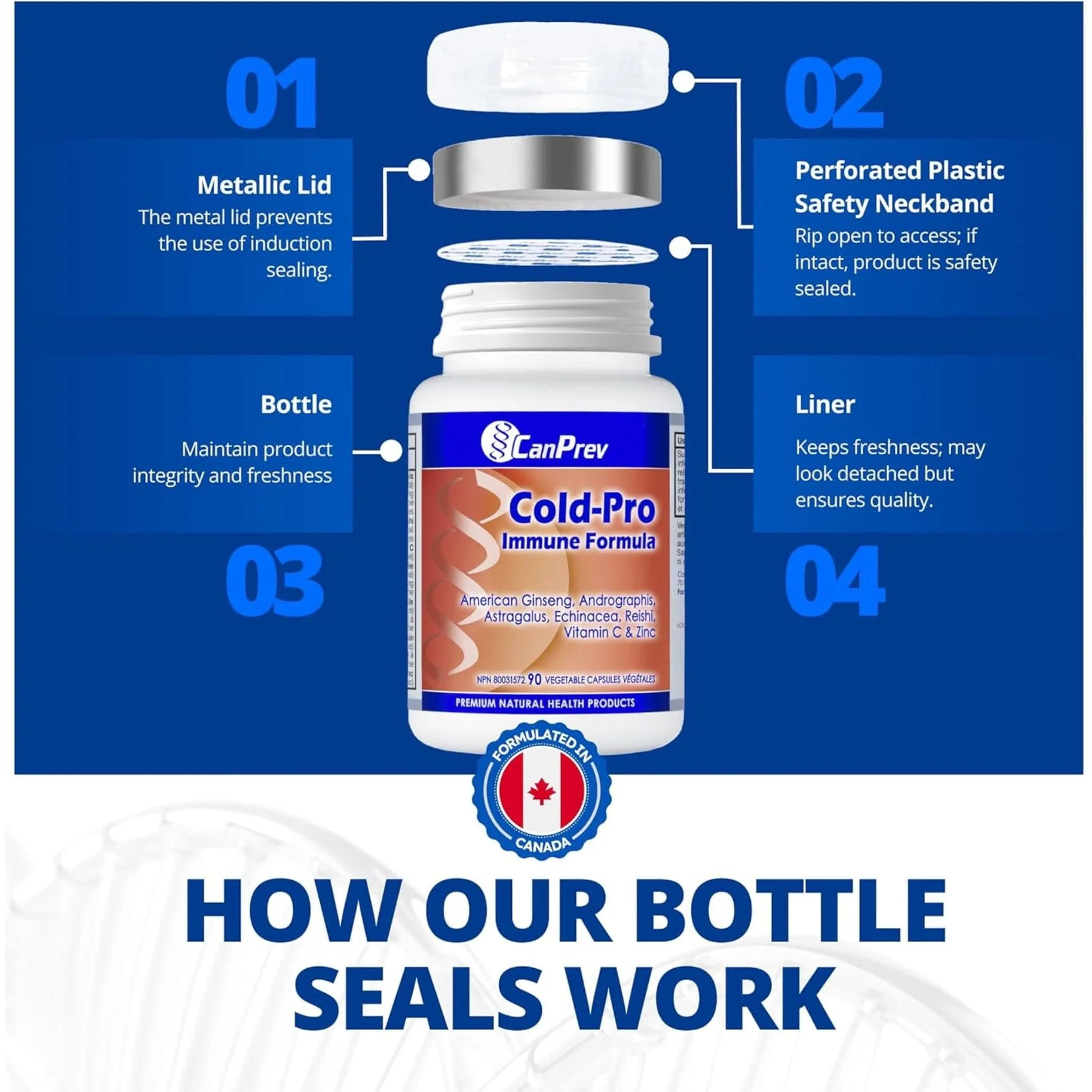 CanPrev Cold-Pro Immune Formula, 90 Vegicaps - Image 10