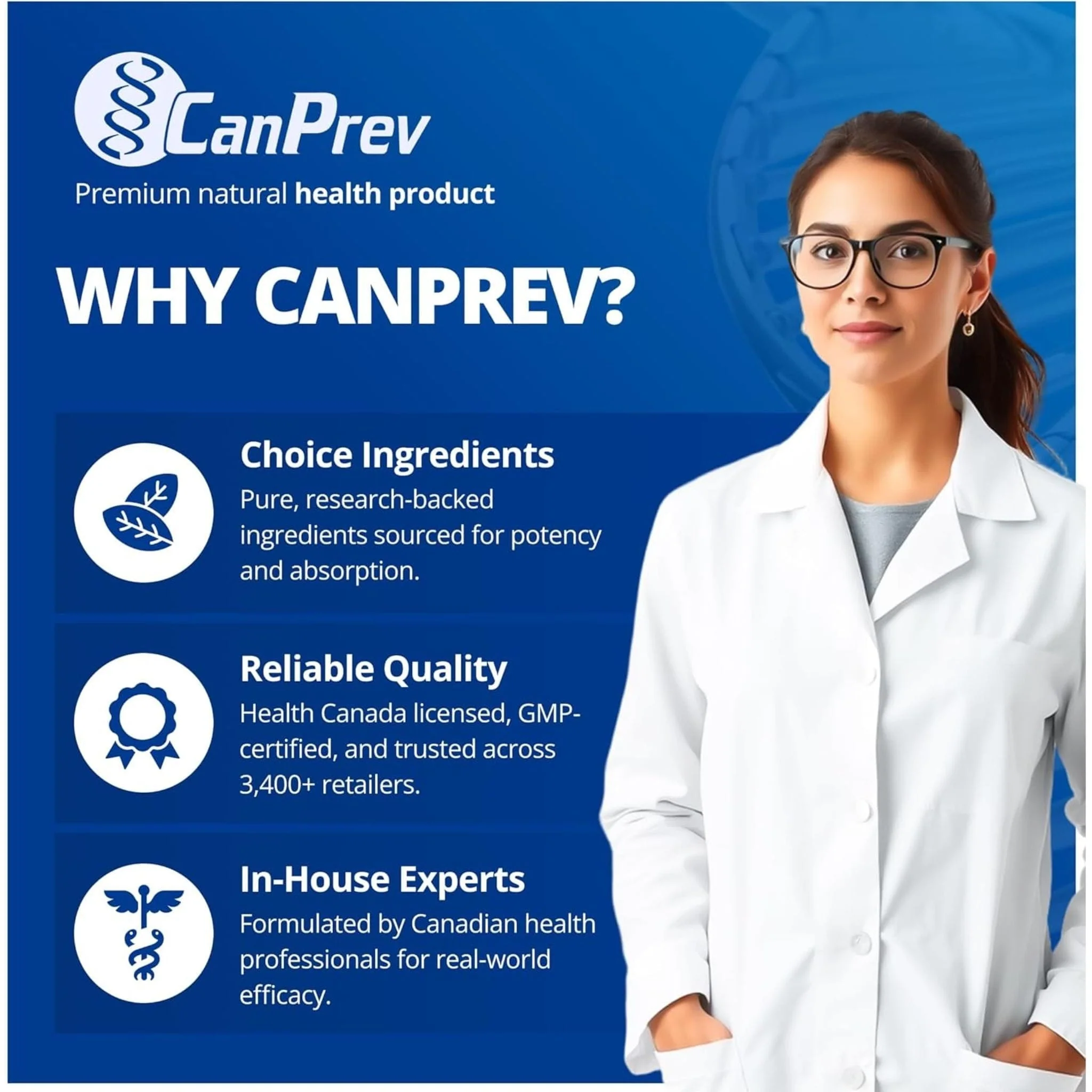 CanPrev Curcumin-Pro (with Optimized Bioavailability), 60 Vegicaps - Image 10