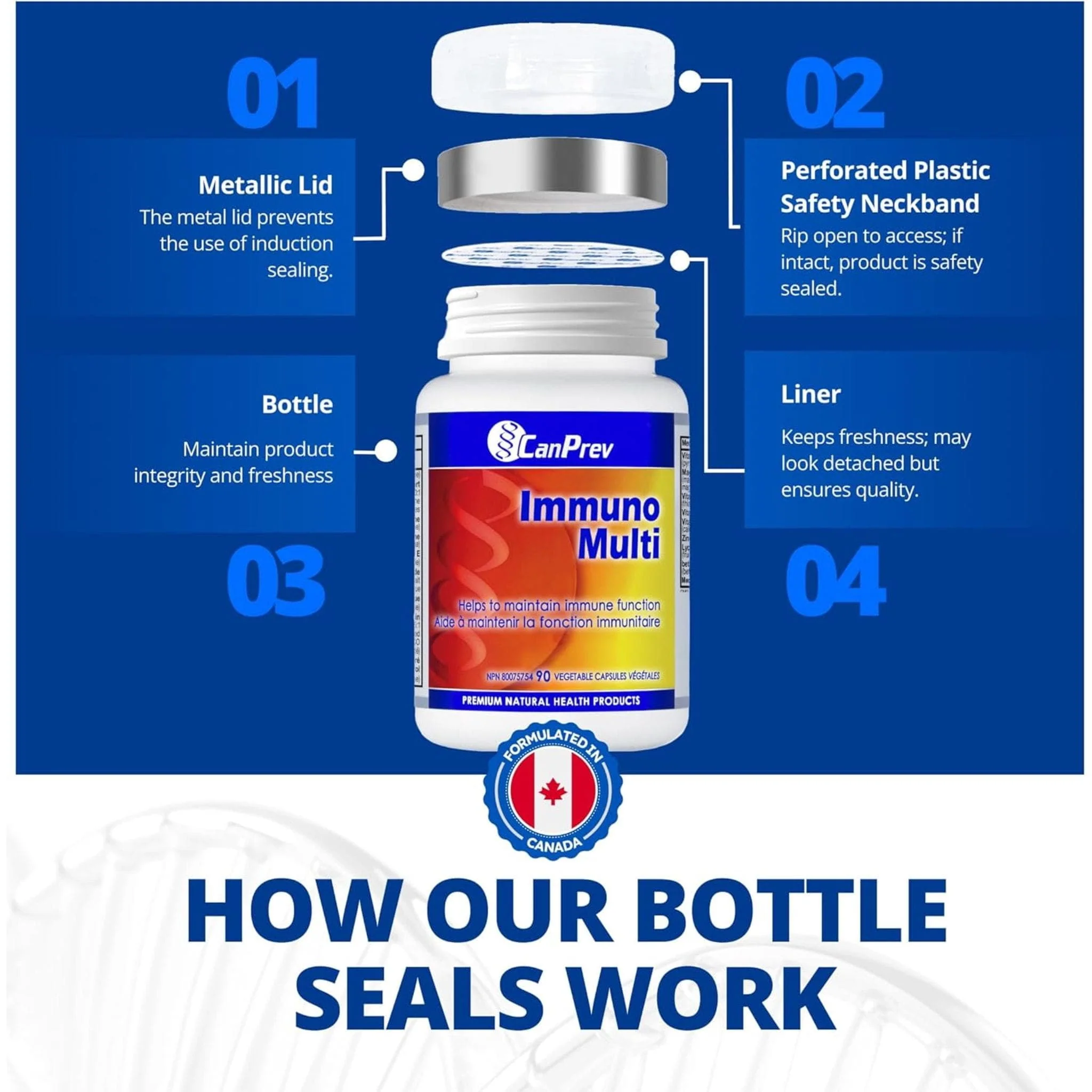 CanPrev Immuno Multi, 90 Vegicaps - Image 10