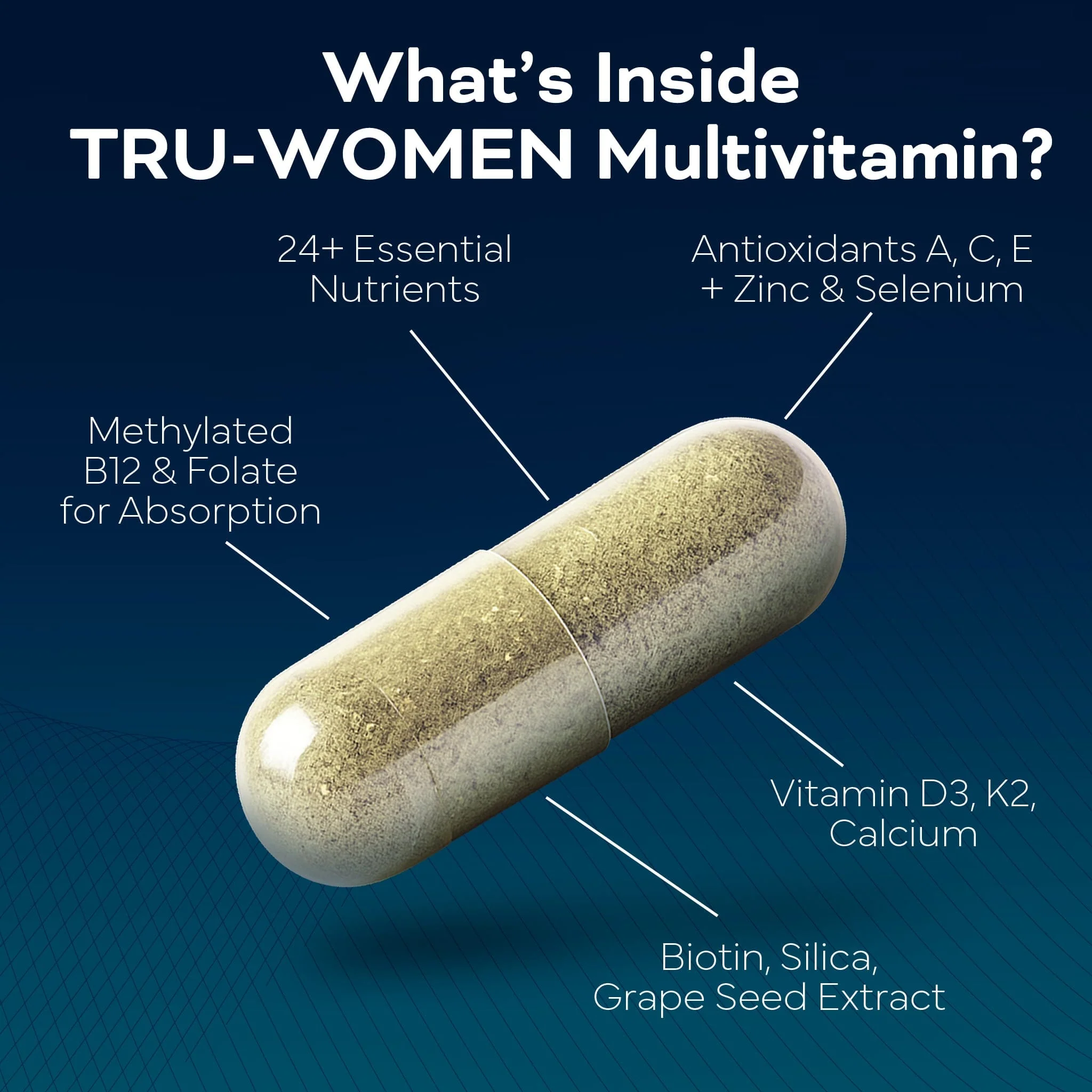 TRUMARK TRU-WOMEN Methylated Multivitamin for Women, Bioactive High Potency Daily Support for Energy, Mood, Hormones, Immunity, 60 Day Supply, 120 Vegetable Capsules - Image 3